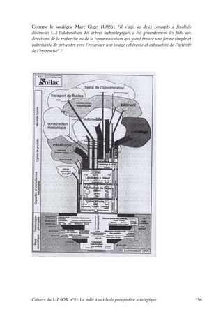 Comme le souligne Marc Giget (1989) : “Il s’agit de deux concepts à finalités
distinctes (...) l’élaboration des arbres technologiques a été généralement les faits des
directions de la recherche ou de la communication qui y ont trouvé une forme simple et
valorisante de présenter vers l’extérieur une image cohérente et exhaustive de l’activité
de l’entreprise”.*




Cahiers du LIPSOR n°5 - La boîte à outils de prospective stratégique                        56
 
