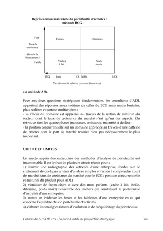 Représentation matricielle du portefeuille d'activités :
                          méthode BCG



        Fort              Etoiles                          Dilemmes
   Taux de
  croissance

   (besoin de
 financement)
        Faible              Vaches                             Poids
                             à lait                            morts



                 10 X     forte              1X faible                 0,1X

                        Part de marché relative (revenus financiers)


La méthode ADL

Face aux deux questions stratégiques fondamentales, les consultants d’ADL
apportent des réponses assez voisines de celles du BCG mais moins brutales,
plus réalistes et surtout multicritères :
- la valeur du domaine est appréciée au travers de la notion de maturité du
secteur dont le taux de croissance du marché n’est qu’un des aspects. On
retrouve ainsi les quatre phases (naissance, croissance, maturité et déclin) ;
- la position concurrentielle sur un domaine appréciée au travers d’une batterie
de critères dont la part de marché relative n’est pas nécessairement le plus
important.



UTILITÉ ET LIMITES

Le succès auprès des entreprises des méthodes d’analyse de portefeuille est
incontestable. Il est le fruit de plusieurs atouts réunis pour :
1) fournir une radiographie des activités d’une entreprise, fondée sur le
croisement de quelques critères d’analyse simples et faciles à comprendre (part
de marché, taux de croissance du marché pour le BCG ; position concurrentielle
et maturité du produit pour ADL)
2) visualiser de façon claire et avec des mots parlants (vache à lait, étoile,
dilemme, poids mort) l’ensemble des métiers qui constituent le portefeuille
d’activités d’une entreprise,
3) mettre en évidence les forces et les faiblesses d’une entreprise en ce qui
concerne l’équilibre de son portefeuille d’activités,
4) élaborer les stratégies futures dʹévolution et de rééquilibrage du portefeuille.


Cahiers du LIPSOR n°5 - La boîte à outils de prospective stratégique                  64
 
