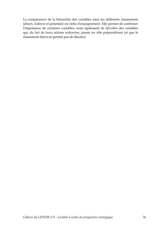 La comparaison de la hiérarchie des variables dans les différents classements
(direct, indirect et potentiel) est riche dʹenseignement. Elle permet de confirmer
lʹimportance de certaines variables, mais également de dévoiler des variables
qui, du fait de leurs actions indirectes, jouent un rôle prépondérant (et que le
classement direct ne permet pas de déceler).




Cahiers du LIPSOR n°5 - La boîte à outils de prospective stratégique                 76
 