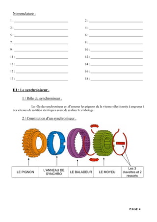 PAGE 4
Nomenclature :
III : Le synchroniseur .
1 / Rôle du synchroniseur .
Le rôle du synchroniseur est d’amener les pignons de la vitesse sélectionnée à engrener à
des vitesses de rotation identiques avant de réaliser le crabotage .
2 / Constitution d’un synchroniseur .
LE PIGNON
L’ANNEAU DE
SYNCHRO
LE BALADEUR LE MOYEU
Les 3
clavettes et 2
ressorts
1 : __________________________________ 2 : __________________________________
3 : __________________________________ 4 : __________________________________
5 : __________________________________ 6 : __________________________________
7 : __________________________________ 8 : __________________________________
9 : __________________________________ 10 : _________________________________
11 : _________________________________ 12 : _________________________________
13 : _________________________________ 14 : _________________________________
15 : _________________________________ 16 : _________________________________
17 : _________________________________ 18 : _________________________________
 