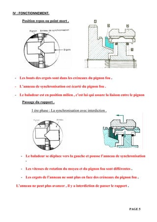 PAGE 5
IV : FONCTIONNEMENT.
Position repos ou point mort .
Passage du rapport .
1 ère phase : La synchronisation avec interdiction .
- Les bouts des ergots sont dans les créneaux du pignon fou .
- L’anneau de synchronisation est écarté du pignon fou .
- Le baladeur est en position milieu , c’est lui qui assure la liaison entre le pignon
- Le baladeur se déplace vers la gauche et pousse l’anneau de synchronisation
.
- Les vitesses de rotation du moyeu et du pignon fou sont différentes .
- Les ergots de l’anneau ne sont plus en face des créneaux du pignon fou .
L’anneau ne peut plus avancer , il y a interdiction de passer le rapport .
 