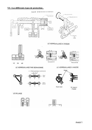 PAGE 7
VI : Les différents types de protection .
 