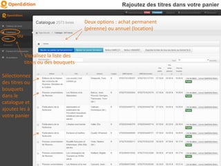 Sélectionnez
des titres ou
bouquets
dans le
catalogue et
ajoutez les à
votre panier
ou
Deux options : achat permanent
(pérenne) ou annuel (location)
Rajoutez des titres dans votre panier
Visualisez la liste des
titres ou des bouquets
 