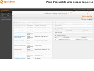 Page d’accueil de votre espace acquéreur
Nom de votre institution
Bouton de
déconnexion
 