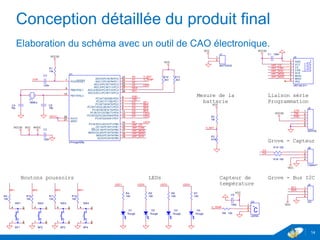 Conception détaillée du produit final
Elaboration du schéma avec un outil de CAO électronique.
14
U1
ATmega328p
PCINT0/CLKO/ICP1/PB0
14
OC1A/PCINT1/PB1
15
SS/OC1B/PCINT2/PB2
16
MOSI/OC2A/PCINT3/PB3
17
MISO/PCINT4/PB4
18
SCK/PCINT5/PB5
19
PB6/XTAL1
9
PB7/XTAL2
10
PCINT16/RXD/PD0
2
PCINT17/TXD/PD1
3
PCINT18/INT0/PD2
4
PCINT19/OC2B/INT1/PD3
5
PCINT20/XCK/T0/PD4
6
PCINT21/OC0B/T1/PD5
11
PCINT22/OC0A/AIN0/PD6
12
PCINT23/AIN1/PD7
13
ADC0/PCINT8/PC0
23
ADC1/PCINT9/PC1
24
ADC2/PCINT10/PC2
25
ADC3/PCINT11/PC3
26
ADC4/SDA/PCINT12/PC4
27
ADC5/SCL/PCINT13/PC5
28
PC6/RESET
1
AVCC
20
AREF
21
V_BATVCC33
D4
VCC AVCC
C
U2
LMT85
1
2
3
SDA
VCC
SCL
AVCC
VCC
R1
10k
J6
Capeur1
1
2
3
4
Grove - Capteur
LEDs
SW1
BP1
1
4
2
3
R8 100
R13
3k3
R14
3k3
D4 BP3
R4
100
V_TEMP
D1
Rouge
J2
SERIAL
1
2
3
4
5
6
DTR
J1
BATTERIE
1
2
TXD
RXD
LED1
Capteur de
température
VCC
VCC33
C3
100n
VCC
DTR
R5
100
D2
Rouge
LED2
R6
100
D3
Rouge
LED3
VCC33
R7
100
D4
Rouge
LED4
VCC
SW2
BP2
1
4
2
3
C6
100n
SW3
BP3
1
4
2
3
SW4
BP4
1
4
2
3
D5 BP4
D6 LED2
D7 LED3
Boutons poussoirs
D2 BP1
D3 BP2
C2
100n
A2
J3
nRF24L01+
GND
1
VCC
2
CE
3
CSN
4
SCK
5
MOSI
6
MISO
7
IRQ
8
A3 LED1
R9
100
Liaison série
Programmation
BP1
SDA
SCL
VCC33
nRF_CE
nRF_CSN
nRF_SCK
nRF_MOSI
A1 V_TEMP
nRF_MISO
C1 100n
BP2
R10
100
R11
100
BP3 BP4
R12
100
nRF_CSN
J5
I2C
1
2
3
4
nRF_CE
nRF_MISO
nRF_MOSI
TXD
RXD
B0 LED4
nRF_SCK
VCC
A0 V_BAT
Grove - Bus I2C
Mesure de la
batterie
R15 100
Y1
16MHz
C4
18p
C5
18p
R16 100
R2
1M
D3
R3
470k
 