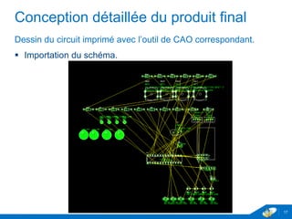 Conception détaillée du produit final
Dessin du circuit imprimé avec l’outil de CAO correspondant.
 Importation du schéma.
17
 