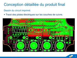 Conception détaillée du produit final
Dessin du circuit imprimé.
 Tracé des pistes électriques sur les couches de cuivre.
19
 