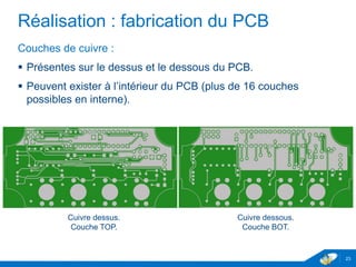 Réalisation : fabrication du PCB
Couches de cuivre :
 Présentes sur le dessus et le dessous du PCB.
 Peuvent exister à l’intérieur du PCB (plus de 16 couches
possibles en interne).
23
Cuivre dessus.
Couche TOP.
Cuivre dessous.
Couche BOT.
 
