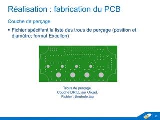 Réalisation : fabrication du PCB
Couche de perçage
 Fichier spécifiant la liste des trous de perçage (position et
diamètre; format Excellon)
25
Trous de perçage.
Couche DRILL sur Orcad.
Fichier : thruhole.tap
 
