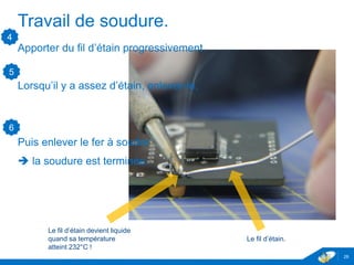 Travail de soudure.
Apporter du fil d’étain progressivement.
Lorsqu’il y a assez d’étain, enlever-le.
Puis enlever le fer à souder
 la soudure est terminée.
28
4
Le fil d’étain.
Le fil d’étain devient liquide
quand sa température
atteint 232°C !
5
6
 