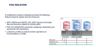PDB ISOLATION
A multitenant container database provides the following
features beyond regular security measures:
 PATH_PREFIX and CREATE_FILE_DEST clause to limit data
files and directory objects to certain paths.
 PDB_OS_CREDENTIAL parameter assigning a dedicated user
account for OS interactions
 Lockdown profiles to restrict certain operations or
functionalities in a PDBs
 