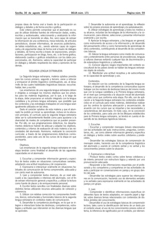 Sevilla, 30 de agosto 2007                                  BOJA núm. 171                                         Página núm. 59



propias ideas de forma oral a través de la participación en               7. Desarrollar la autonomía en el aprendizaje, la reflexión
diálogos y debates y de forma escrita o gráfica.                     sobre los propios procesos de aprendizaje y la autoevaluación.
      Este criterio permite comprobar que el alumnado es ca-              8. Utilizar estrategias de aprendizaje y todos los medios a
paz de utilizar distintas fuentes de información dadas, orales,      su alcance, incluidas las tecnologías de la información y la co-
escritas y audiovisuales, seleccionando y analizando la infor-       municación, para obtener, seleccionar y presentar información
mación que se transmite en ellas. Así, será capaz de extraer         oralmente y por escrito.
la información de una conferencia, mesa redonda, de artículos             9. Apreciar la lengua extranjera, y las lenguas en general,
periodísticos, dossier informativos, de anuncios publicitarios,      como instrumento de acceso a la información y de desarrollo
de tablas estadísticas, etc., siendo además capaz de organi-         del pensamiento crítico y como herramienta de aprendizaje de
zarla y de argumentar ideas de forma oral a través de diálogos       otros contenidos, contribuyendo al desarrollo de las competen-
y debates, de forma escrita a través de exposiciones, presen-        cias básicas.
taciones, participación en blogs, foros, etc. o de forma gráfica,         10. Valorar la lengua extranjera como medio de comunica-
elaborando cuadros o gráficos estadísticos con los datos pro-        ción y entendimiento entre personas de procedencias, lenguas
porcionados, etc. Asimismo, valora la capacidad de participar        y culturas diversas evitando cualquier tipo de discriminación y
en diálogos y debates respetando las ideas y opiniones de los        de estereotipos lingüísticos y culturales.
demás.                                                                    11. Conocer algunos rasgos importantes del contexto so-
                                                                     ciocultural de los países donde se hablan las lenguas extranje-
               SEGUNDA LENGUA EXTRANJERA                             ras objeto de estudio.
                                                                          12. Manifestar una actitud receptiva y de autoconfianza
      La Segunda lengua extranjera, materia optativa prevista        en la capacidad de aprendizaje y uso.
para los cursos primero, segundo y tercero, viene a reforzar
y enriquecer el ámbito lingüístico contribuyendo, así, al desa-           Contenidos.
rrollo de las cuatro habilidades lingüísticas básicas: escuchar,          En relación con los contenidos de la Segunda lengua ex-
hablar, leer y escribir.                                             tranjera, el desarrollo de la competencia comunicativa supone
      Las enseñanzas de una segunda lengua extranjera deben          trabajar con los núcleos de destrezas básicas del mismo modo
ir dirigidas a conseguir los mismos objetivos que los previs-        que con la Lengua castellana y la Primera lengua extranjera,
tos para las materias lingüísticas, por lo que, a lo largo de        en el nivel que corresponda a la situación inicial del alumnado
la etapa, debe propiciarse un estudio integrado con la lengua        en cada curso que conforma esta etapa. Por ello, son de apli-
castellana y la primera lengua extranjera, que posibilite que        cación a la Segunda lengua extranjera los contenidos estable-
los contenidos y las estrategias trabajados en una lengua sean       cidos en el currículo para estas materias, debiéndose realizar
igualmente utilizados en las otras.                                  por los centros la oportuna adecuación y secuenciación, de
      Dado el carácter optativo de esta materia y que el alum-       acuerdo con los cursos que se impartan y las necesidades y
nado ha podido ya iniciar su aprendizaje, incluso en la educa-       características del alumnado. En todo caso, en la concreción
ción primaria, el currículo para la segunda lengua extranjera        de los contenidos, para cada uno de los Bloques establecidos
debe ser lo suficientemente flexible como para ajustarse a la        para la Primera lengua extranjera, se tendrá en cuenta el de-
                                                                     sarrollo de las destrezas ligüísticas básicas.
diversidad de niveles de competencia que se pueden presen-
tar. Por ello, en sus programaciones didácticas, los departa-             1. Escuchar.
mentos didácticos habrán de adecuar y adaptar los objetivos,              - Escuchar y comprender mensajes breves relacionados
contenidos y criterios de evaluación de esta materia a las ne-       con las actividades del aula: instrucciones, preguntas, comen-
cesidades del alumnado. Asimismo, realizarán la concreción           tarios, etc., así como obtener información general y especifica
curricular, a través de las programaciones didácticas corres-        en diálogos y textos orales sobre asuntos cotidianos y prede-
pondientes, para cada uno de los cursos de la etapa en que           cibles.
se imparta.                                                               - Desarrollar las estrategias básicas de comprensión de
                                                                     mensajes orales, haciendo uso de la competencia lingüística
    Objetivos.                                                       del alumnado y usando el contexto verbal y no verbal y los
    Las enseñanzas de la segunda lengua extranjera en esta           conocimientos previos sobre la situación.
etapa tendrán como finalidad el desarrollo de las siguientes
capacidades en el alumnado:                                               2. Expresarse e interactuar.
                                                                          - Producir textos orales cortos sobre temas cotidianos y
     1. Escuchar y comprender información general y especí-          de interés personal con estructura lógica y velando por una
fica de textos orales en situaciones comunicativas variadas,         pronunciación adecuada.
adoptando una actitud respetuosa y de cooperación.                        - Responder a las informaciones requeridas por el profe-
     2. Expresarse e interactuar oralmente en situaciones ha-        sorado y los compañeros y compañeras en las actividades de
bituales de comunicación de forma comprensible, adecuada y           aula y participar en conversaciones en pareja y en grupo den-
con cierto nivel de autonomía.                                       tro del aula.
     3. Leer y comprender textos diversos, de un nivel ade-               - Desarrollar las estrategias para superar las interrupcio-
cuado a las capacidades e intereses del alumnado, con el fin         nes en la comunicación, haciendo uso de elementos verbales
de extraer información general y específica, y utilizar la lectura   y no verbales para expresarse oralmente en las actividades de
como fuente de placer y de enriquecimiento personal.                 pareja y en grupo.
     4. Escribir textos sencillos con finalidades diversas sobre
distintos temas utilizando recursos adecuados de cohesión y                3. Leer.
coherencia.                                                                - Comprender e identificar informaciones especificas en
     5. Utilizar con relativa corrección los componentes fonéti-     diferentes tipos de textos adaptados, en soporte papel y digi-
cos, léxicos, estructurales y funcionales básicos de la segunda      tal, sobre diversos temas relacionados con contenidos de dis-
lengua extranjera en contextos reales de comunicación.               tintos ámbitos del conocimiento.
     6. Desarrollar la competencia plurilingüe, en la que se in-           - Desarrollar el uso de estrategias básicas de comprensión
tegren e interactúen todas las destrezas, competencias, estra-       lectora, tales como la identificación del tema de un texto por
tegias y actitudes que intervienen en las diversas lenguas que       el contexto visual, el uso de los conocimientos previos sobre el
se aprenden.                                                         tema, la inferencia de significados por el contexto, por elemen-
 