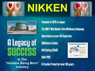 NIKKEN



      In The
“Humans Being More”
     Industry
 