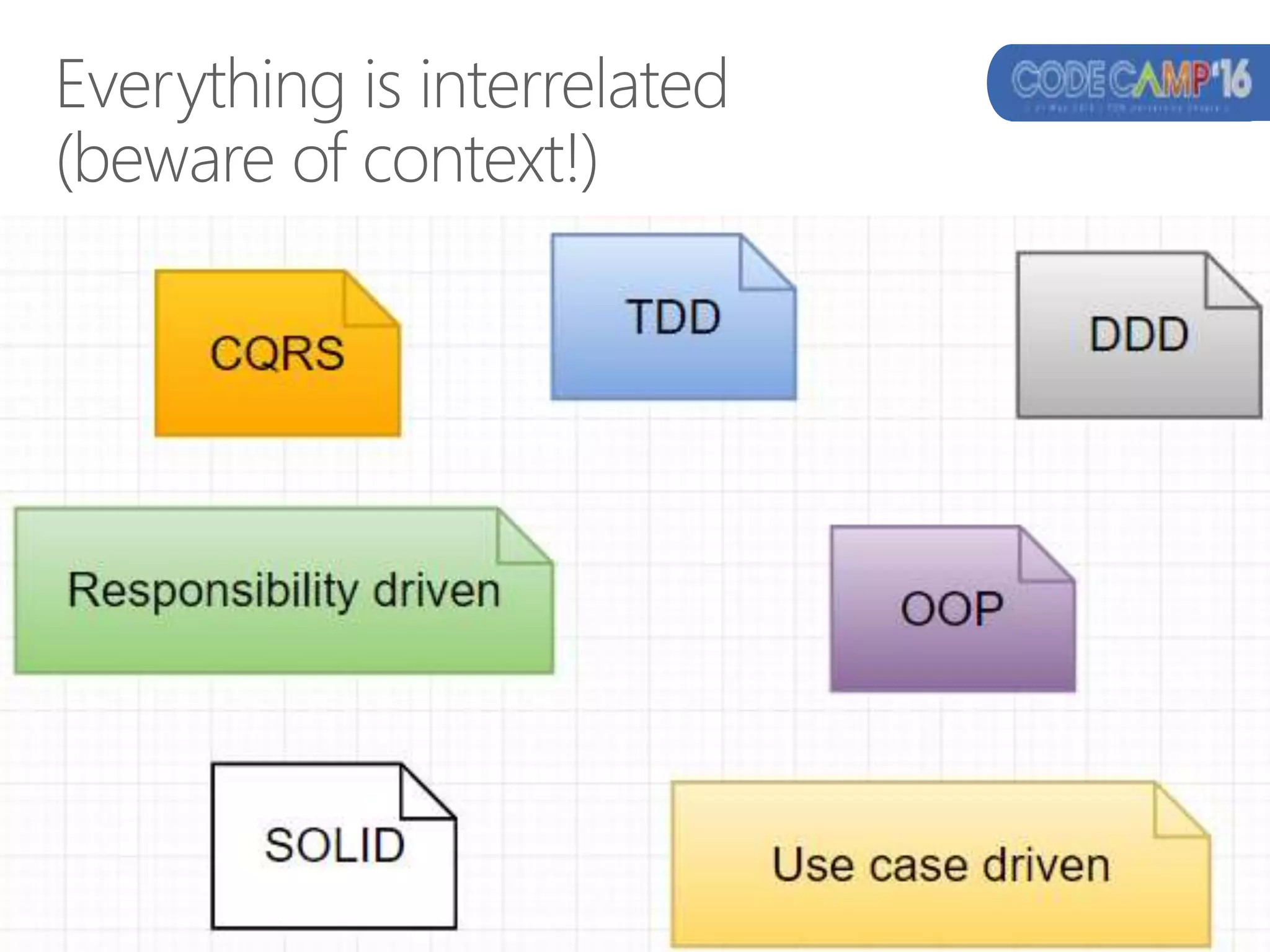 12
Everything is interrelated
(beware of context!)
 