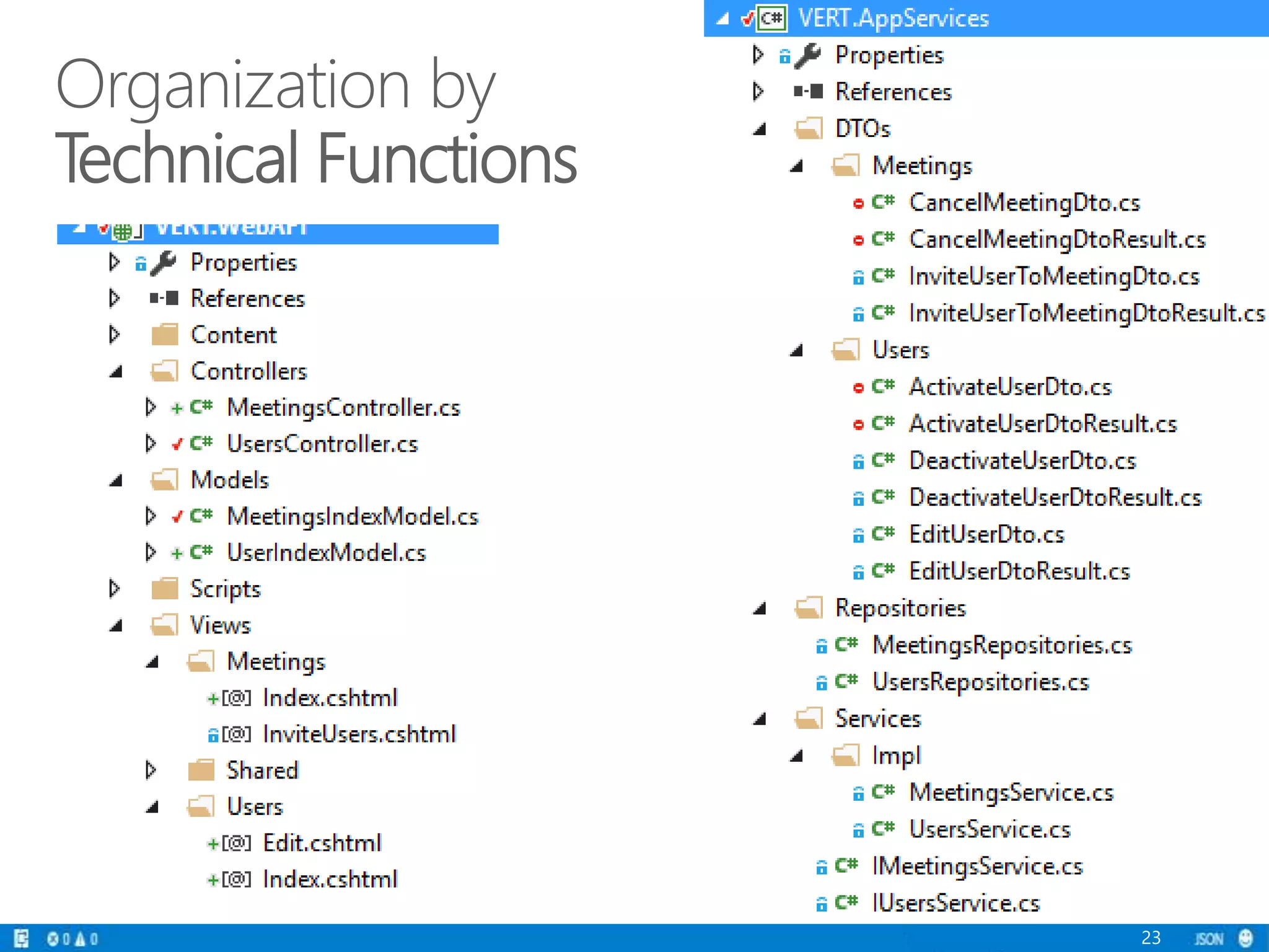 23
Organization by
Technical Functions
 
