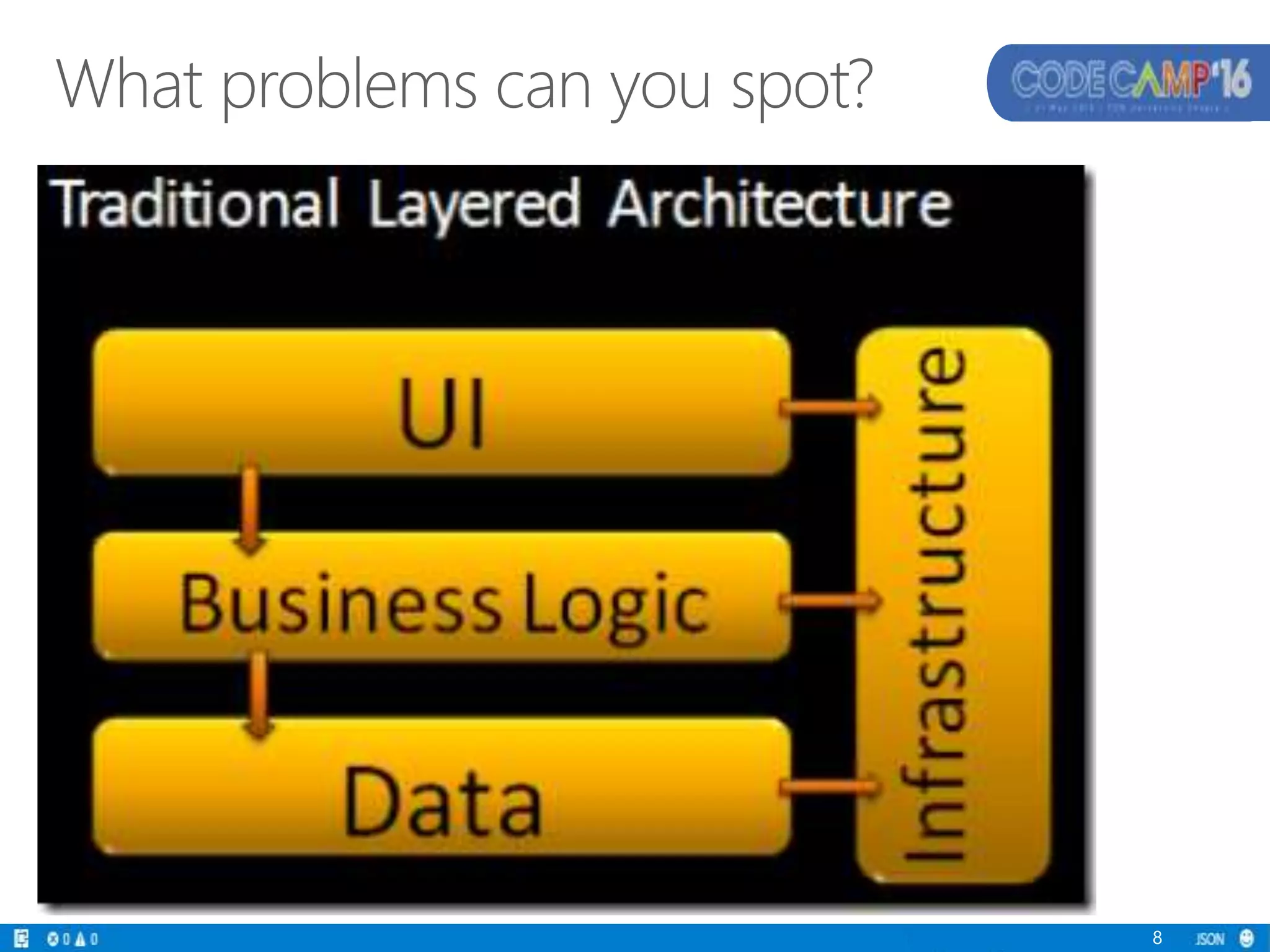 8
What problems can you spot?
 