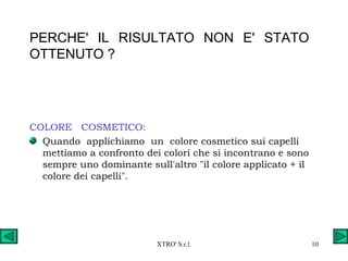 PERCHE'  IL  RISULTATO  NON  E'  STATO  OTTENUTO ? COLORE  COSMETICO: Quando  applichiamo  un  colore cosmetico sui capelli mettiamo a confronto dei colori che si incontrano e sono sempre uno dominante sull'altro "il colore applicato + il colore dei capelli". 