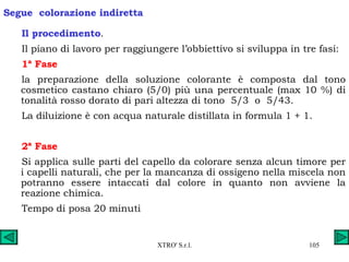 Il procedimento . Il piano di lavoro per raggiungere l’obbiettivo si sviluppa in tre fasi: Segue  colorazione indiretta 1ª Fase   la preparazione della soluzione colorante è composta dal tono cosmetico castano chiaro (5/0) più una percentuale (max 10 %) di tonalità rosso dorato di pari altezza di tono  5/3  o  5/43. La diluizione è con acqua naturale distillata in formula 1 + 1. 2ª Fase Si applica sulle parti del capello da colorare senza alcun timore per i capelli naturali, che per la mancanza di ossigeno nella miscela non potranno essere intaccati dal colore in quanto non avviene la reazione chimica. Tempo di posa 20 minuti 
