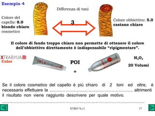 Se il colore cosmetico del capello è più chiaro  di  2  toni  ed  oltre,  è necessario effettuare la …………………………………………………. altrimenti  il  risultato  non  viene  raggiunto  descrivere  per  quale  motivo. ……………………………………………………………………………………… Esempio 4 Differenza di toni 3 Colore del capello:  8.0 biondo chiaro  cosmetico Colore obbiettivo:  5.0 castano chiaro Il colore di fondo troppo chiaro non permette di ottenere il colore dell’obbiettivo direttamente è indispensabile “ripigmentare”. POI + H 2 O 2 20 Volumi Color 