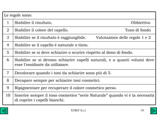 Inserire sempre il tono cosmetico “serie Naturale” quando vi è la necessità di coprire i capelli bianchi. 10 Ripigmentare per recuperare il colore cosmetico perso. 9 Decapare sempre per schiarire toni cosmetici. 8 Decolorare quando i toni da schiarire sono più di 5. 7 Stabilire se si devono schiarire capelli naturali, e a quanti volumi deve esse l’ossidante da utilizzare. 6 Stabilire se si deve schiarire o scurire rispetto al dono di fondo. 5 Stabilire se il capello è naturale o tinto. 4 Stabilire se il risultato è raggiungibile.  Valutazione delle regole 1 e 2 3 Stabilire il colore del capello.  Tono di fondo 2 Stabilire il risultato.  Obbiettivo 1 Le regole sono: 
