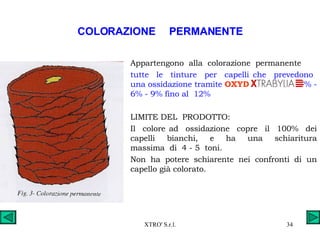 COLORAZIONE  PERMANENTE Appartengono  alla  colorazione  permanente tutte  le  tinture  per  capelli che  prevedono  una ossidazione tramite  OXYD   3% - 6% - 9% fino al  12% LIMITE DEL  PRODOTTO: Il  colore ad  ossidazione  copre  il  100%  dei capelli  bianchi,  e  ha  una  schiaritura massima  di  4 - 5  toni. Non ha potere schiarente nei confronti di un capello già colorato. 