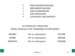 PRE-PIGMENTAZIONE RIPIGMENTAZIONE DECOLORAZIONE DECAPPAGGIO LAVAGGIO DECAPANTE LE TONALITA’ INDICATE: SONO QUELLE CON TENDENZA DI RIFLESSO: CHIARE Per le colorazioni DORATO MEDIE Per le colorazioni RAME SCURE Per le colorazioni ROSSO 