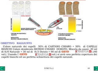 OBIETTIVO  RAGGIUNTO Colore naturale dei capelli  50% di CASTANO CHIARO + 50%  di CAPELLI BIANCHI Colore desiderato BIONDO CHIARO  DORATO. Miscela da usare: 30 ml di 8/0 Naturale + 30 ml di  8/3 Dorato + 90 ml di  OXYD   12% (40 vol.). Usando l'   OXYD   12% (40 vol.) si avrà una perfetta copertura dei capelli bianchi ed un perfetta schiaritura dei capelli naturali. 