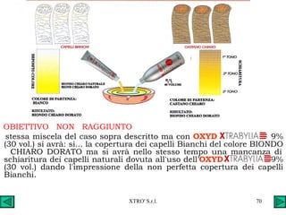 OBIETTIVO  NON  RAGGIUNTO stessa miscela del caso sopra descritto ma con  OXYD   9% (30 vol.) si avrà: si... la copertura dei capelli Bianchi del colore BIONDO  CHIARO DORATO ma si avrà nello stesso tempo una mancanza di schiaritura dei capelli naturali dovuta all'uso dell’ OXYD   9% (30 vol.) dando l'impressione della non perfetta copertura dei capelli Bianchi. 