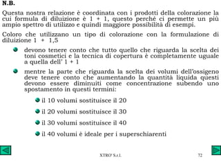 N.B. Questa nostra relazione è coordinata con i prodotti della colorazione la cui formula di diluizione è 1 + 1, questo perché ci permette un più ampio spettro di utilizzo e quindi maggiore possibilità di esempi. Coloro che utilizzano un tipo di colorazione con la formulazione di diluizione 1  +  1,5 devono tenere conto che tutto quello che riguarda la scelta dei  toni cosmetici e la tecnica di copertura è completamente uguale  a quella dell’ 1 + 1 mentre la parte che riguarda la scelta dei volumi dell’ossigeno  deve tenere conto che aumentando la quantità liquida questi  devono essere diminuiti come concentrazione subendo uno  spostamento in questi termini: il 10 volumi sostituisce il 20 il 20 volumi sostituisce il 30 il 30 volumi sostituisce il 40 il 40 volumi è ideale per i superschiarenti 