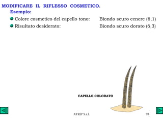 Esempio: Colore cosmetico del capello tono: Biondo scuro cenere (6,1) Risultato desiderato: Biondo scuro dorato (6,3) MODIFICARE  IL  RIFLESSO  COSMETICO. CAPELLO COLORATO 