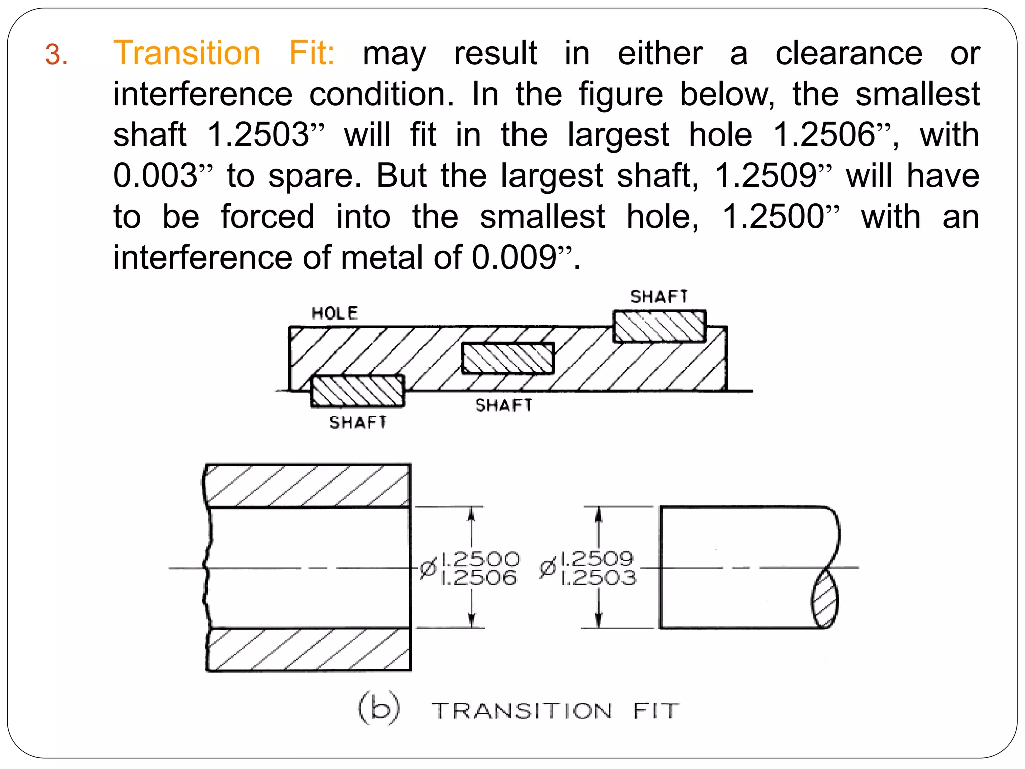 3. Transition Fit: may result in either a clearance or
interference condition. In the figure below, the smallest
shaft 1.2503” will fit in the largest hole 1.2506”, with
0.003” to spare. But the largest shaft, 1.2509” will have
to be forced into the smallest hole, 1.2500” with an
interference of metal of 0.009”.
 