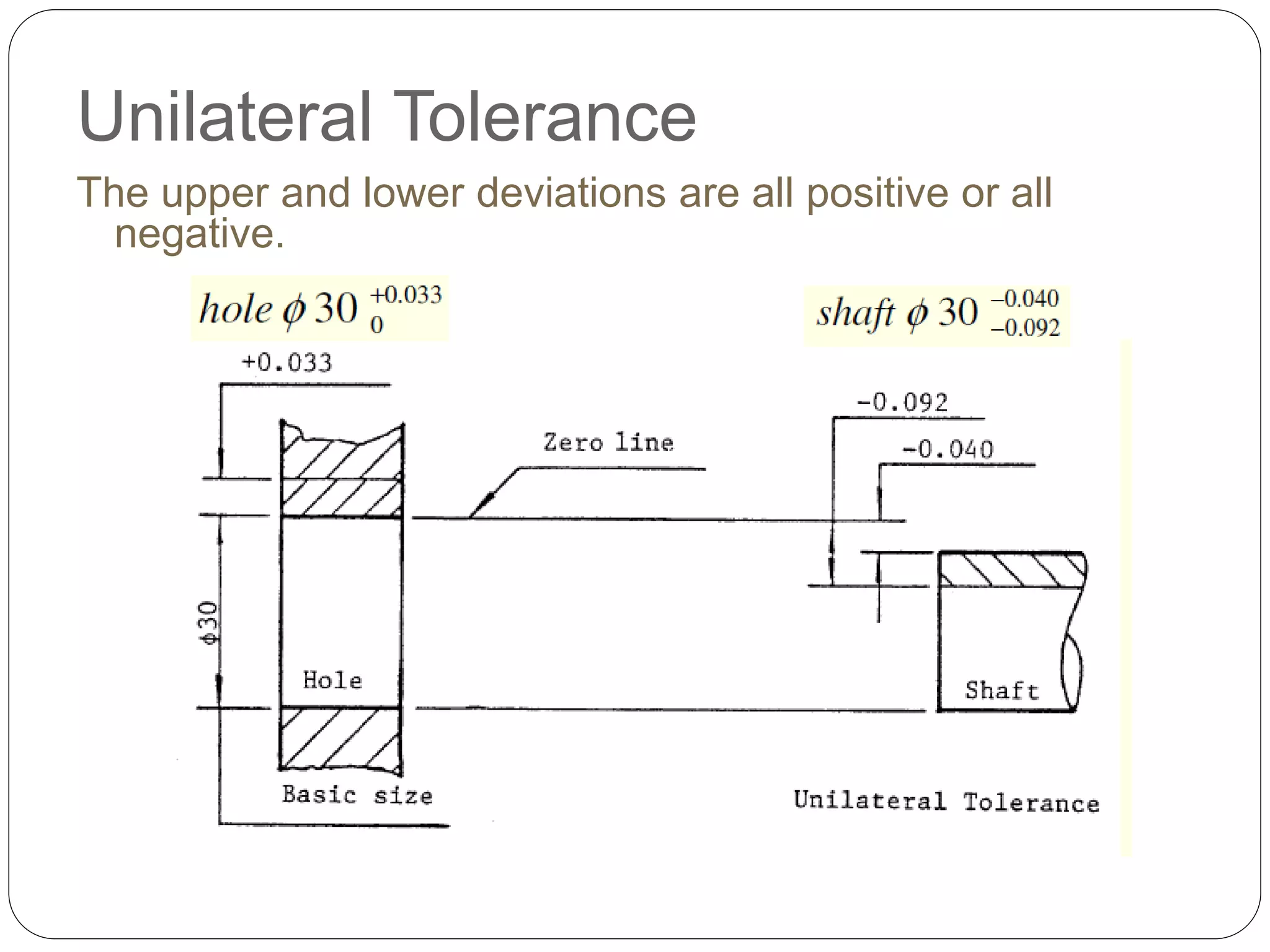 Unilateral Tolerance
The upper and lower deviations are all positive or all
negative.
 