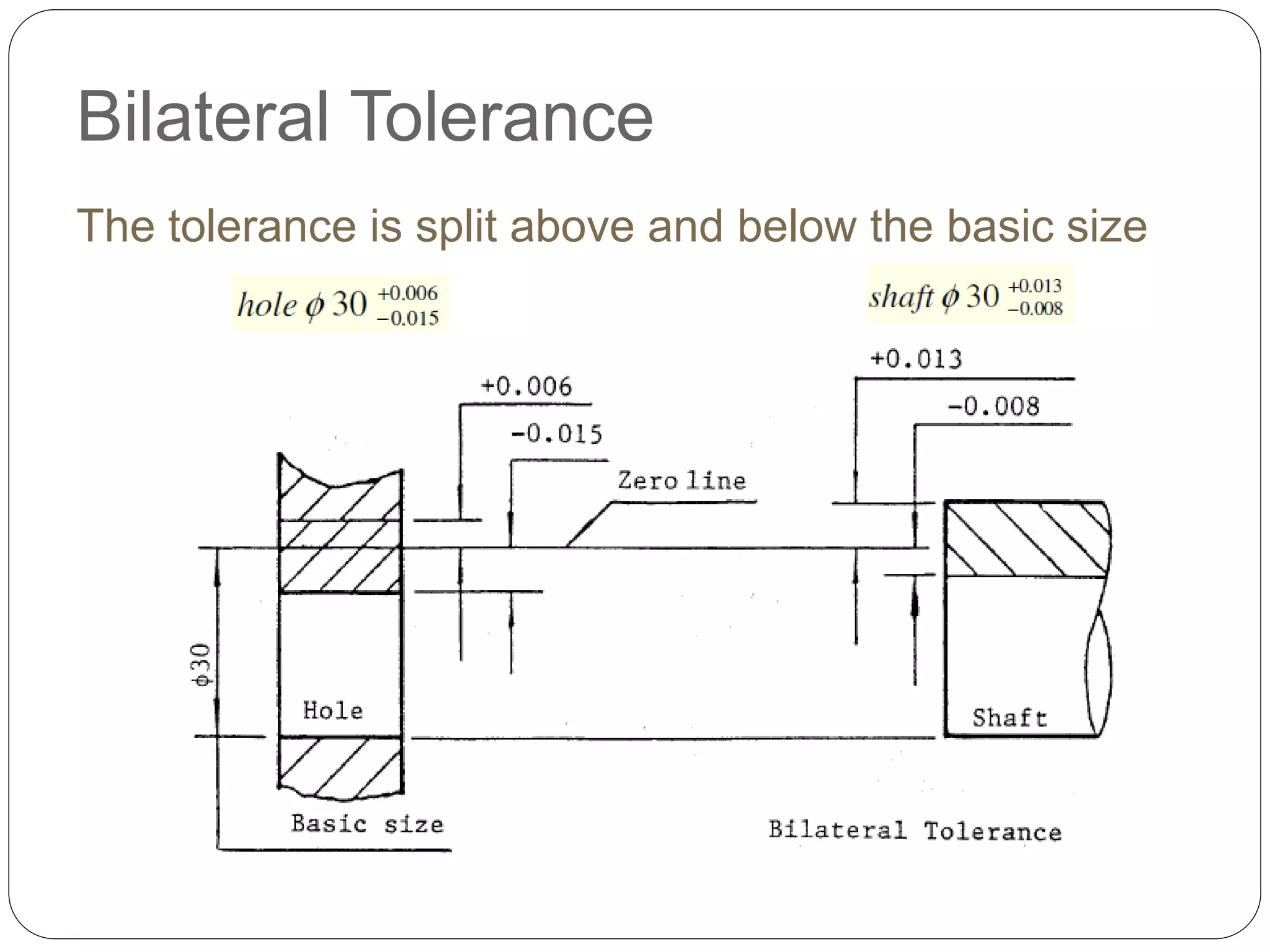 Bilateral Tolerance
The tolerance is split above and below the basic size
 