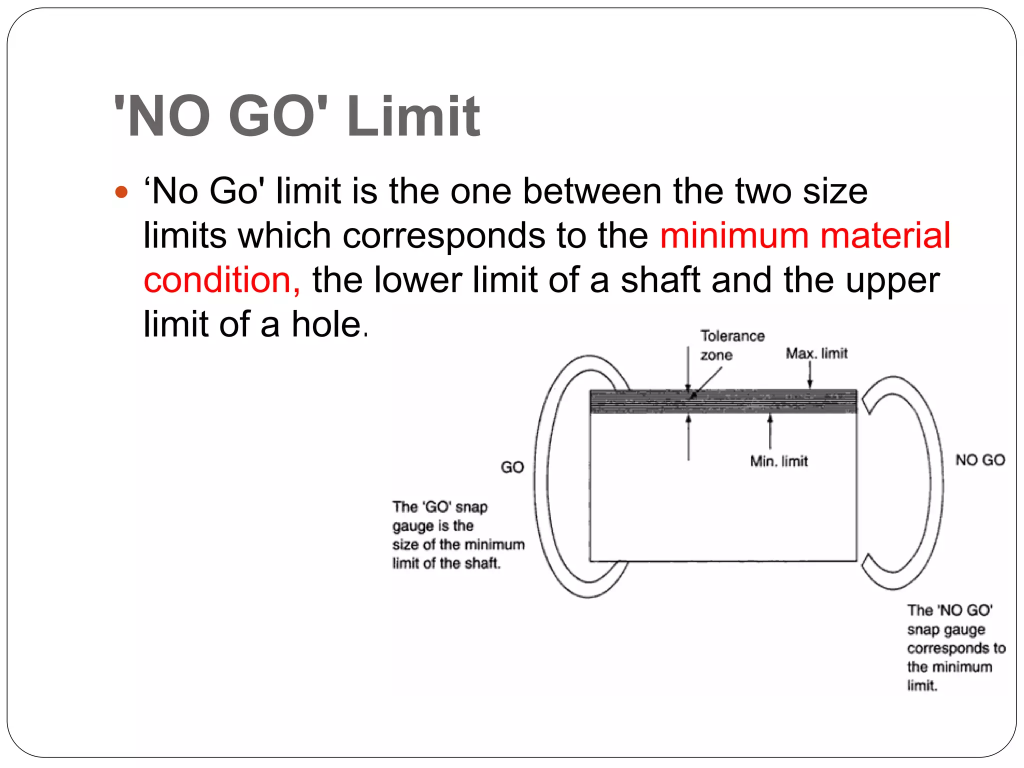 'NO GO' Limit
 ‘No Go' limit is the one between the two size
limits which corresponds to the minimum material
condition, the lower limit of a shaft and the upper
limit of a hole.
 