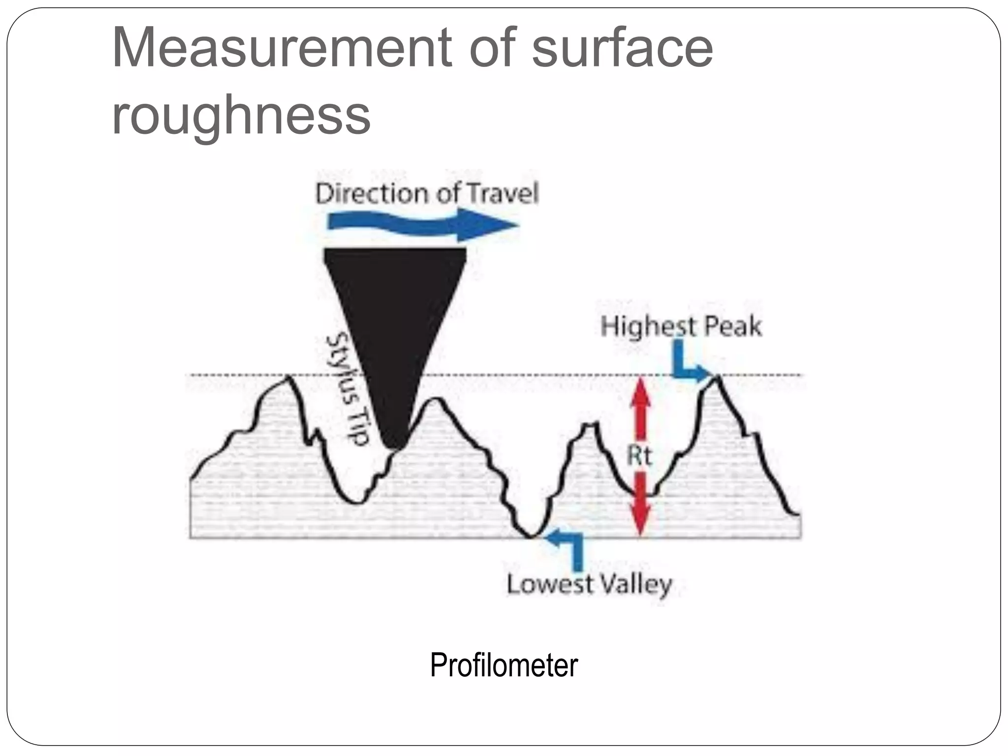 Measurement of surface
roughness
Profilometer
 