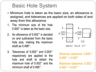 Basic Hole System
 Minimum hole is taken as the basic size, an allowance is
assigned, and tolerances are applied on both sides of and
away from this allowance.
1. The minimum size of the hole
0.500” is taken as the basic size.
2. An allowance of 0.002” is decided
on and subtracted from the basic
hole size, making the maximum
shaft as 0.498”.
3. Tolerances of 0.002” and 0.003”
respectively are applied to the
hole and shaft to obtain the
maximum hole of 0.502” and the
minimum shaft of 0.495”.
Minimum clearance: 0.500”-
0.498” = 0.002”
Maximum clearance: 0.502” –
0.495” = 0.007”
 
