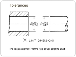 Tolerances
The Tolerance is 0.001” for the Hole as well as for the Shaft
 