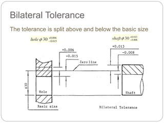 Bilateral Tolerance
The tolerance is split above and below the basic size
 