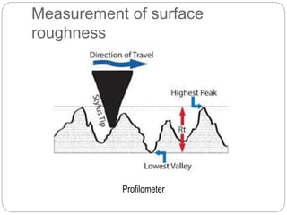 Measurement of surface
roughness
Profilometer
 