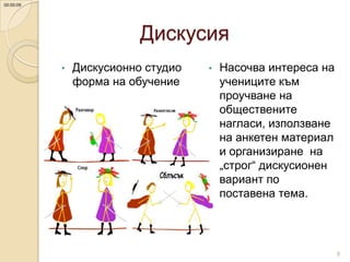 00:00:09




                          Дискусия
           •   Дискусионно студио   •   Насочва интереса на
               форма на обучение        учениците към
                                        проучване на
                                        обществените
                                        нагласи, използване
                                        на анкетен материал
                                        и организиране на
                                        „строг“ дискусионен
                                        вариант по
                                        поставена тема.




                                                              9
 