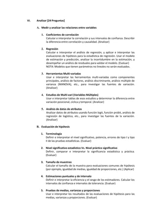 VI. Analizar [24 Preguntas]
A. Medir y analizar las relaciones entre variables
1. Coeficientes de correlación
Calcular e interpretar la correlación y sus intervalos de confianza. Describir
la diferencia entre correlación y causalidad. (Analizar)
2. Regresión
Calcular e interpretar el análisis de regresión, y aplicar e interpretar las
evaluaciones de hipótesis para la estadística de regresión. Usar el modelo
de estimación y predicción, analizar la incertidumbre en la estimación, y
desempeñar un análisis de residuales para validar el modelo. (Evaluar)
NOTA: Modelos que tienen parámetros no lineales no serán evaluados.
3. Herramientas Multi-variadas
Usar e interpretar las herramientas multi-variadas como componentes
principales, análisis de factores, análisis discriminante, análisis múltiple de
varianza (MANOVA), etc., para investigar las fuentes de variación.
(Analizar)
4. Estudios de Multi-vari (Variables Múltiples)
Usar e interpretar tablas de esos estudios y determinar la diferencia entre
variación posicional, cíclica y temporal. (Analizar)
5. Análisis de datos de atributos
Analizar datos de atributos usando función logit, función probit, análisis de
regresión de logística, etc., para investigar las fuentes de la variación.
(Analizar)
B. Evaluación de hipótesis
1. Terminología
Definir e interpretar el nivel significativo, potencia, errores de tipo I y tipo
II de las pruebas estadísticas. (Evaluar)
2. Nivel significativo estadístico Vs. Nivel práctico significativo
Definir, comparar e interpretar la significancia estadística y práctica.
(Evaluar)
3. Tamaño de muestreo
Calcular el tamaño de la muestra para evaluaciones comunes de hipótesis
(por ejemplo, igualdad de medias, igualdad de proporciones, etc.) (Aplicar)
4. Estimaciones puntuales y de intervalo
Definir e interpretar la eficiencia y el sesgo de los estimadores. Calcular los
intervalos de confianza e intervalos de tolerancia. (Evaluar)
5. Pruebas de medias, varianzas y proporciones
Usar e interpretar los resultados de las evaluaciones de hipótesis para las
medias, varianzas y proporciones. (Evaluar)
 