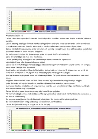 Antal kommentarer: 18
Det var kul att testa något nytt och det blev knappt någon som struntade i att läsa vilket betyder att alla var pålästa till
samtalet.
Det var jätteroligt att blogga därför att man fick verkligen skriva sina egna åsikter och alla andra kunde ta del av det
och diskutera och det med varandra, samtidigt som man kunde lämna en kommentar om någons inlägg.
Det var skönt att skriva av sig, sina tankar om boken och samtidigt svara på frågor. Även att få se vad de andra tycker
och tänker. Man får se boken från olika perspektiv.
det var intressant och man fick skriva ner sina tankar och kunde jämföra sig med andra.
tyckte det var onödigt i och med att vi diskuterade.
Det var ganska jobbigt att blogga för det var rätt tråkigt. Men nu har man lärt sig det också.
väldigt tråkigt, hade velat skriva det på papper istället.
Det var bra att vi skulle blogga men dock såg jag att det fanns någon som hade skrivit ungefär samma sak som jag
redan skrivit. Då börjar man tänka till lite...
för att jag kom aldrig in på min blogg för först så kom jag inte in på min inloggning till bloggen men sen så när jag
skulle få en ny inbjudan så fick jag den till fel adress så jag fick inte blogga i huvudtaget
Man fick skriva av sig angående boken och reflektera på boken. Det gjorde att man kom ihåg vad som hade hänt i
boken.
Jag tyckte att boksamtalen räckte och man kunde diskutera mycket lättare och smidigare än på bloggen.
tyckte det var kul och mycket bättre än att bras läsa rakt av och inte göra något mer om boken.
Man kunde diskutera sina åsikter och synpunkter med varandra samt om det inte var något man förstod så hängde
man med lättare med hjälp utav bloggen.
Det var rätt kul, att kunna skriva ner var man själv trodde/tänkte om boken.
För man fick reda på om man hade läst boken, Och jag tyckte det var också bra att man kunde se alla andras svar så
fick man en tankeställning
det som man skrev i bloggen kom ändå upp på boksamtalen. det var som att ha två genomgångar.
det var mycket intressant väldigt olikt det jag har testat innan, klar förbättring
Det har aldrig intresserat mig att blogga. Det är inte min grej.
 