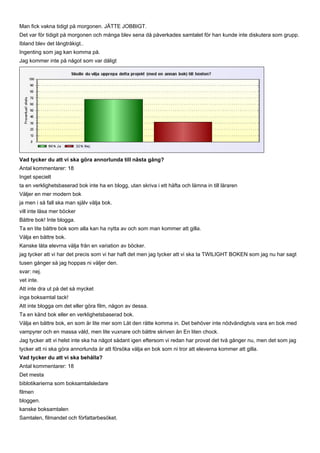 Man fick vakna tidigt på morgonen. JÄTTE JOBBIGT.
Det var för tidigit på morgonen och många blev sena då påverkades samtalet för han kunde inte diskutera som grupp.
Ibland blev det långtråkigt..
Ingenting som jag kan komma på.
Jag kommer inte på något som var dåligt




Vad tycker du att vi ska göra annorlunda till nästa gång?
Antal kommentarer: 18
Inget specielt
ta en verklighetsbaserad bok inte ha en blogg, utan skriva i ett häfta och lämna in till läraren
Väljer en mer modern bok
ja men i så fall ska man själv välja bok.
vill inte läsa mer böcker
Bättre bok! Inte blogga.
Ta en lite bättre bok som alla kan ha nytta av och som man kommer att gilla.
Välja en bättre bok.
Kanske låta elevrna välja från en variation av böcker.
jag tycker att vi har det precis som vi har haft det men jag tycker att vi ska ta TWILIGHT BOKEN som jag nu har sagt
tusen gånger så jag hoppas ni väljer den.
svar: nej.
vet inte.
Att inte dra ut på det så mycket
inga boksamtal tack!
Att inte blogga om det eller göra film, någon av dessa.
Ta en känd bok eller en verklighetsbaserad bok.
Välja en bättre bok, en som är lite mer som Låt den rätte komma in. Det behöver inte nödvändigtvis vara en bok med
vampyrer och en massa våld, men lite vuxnare och bättre skriven än En liten chock.
Jag tycker att vi helst inte ska ha något sådant igen eftersom vi redan har provat det två gånger nu, men det som jag
tycker att ni ska göra annorlunda är att försöka välja en bok som ni tror att eleverna kommer att gilla.
Vad tycker du att vi ska behålla?
Antal kommentarer: 18
Det mesta
biblotikarierna som boksamtalsledare
filmen
bloggen.
kanske boksamtalen
Samtalen, filmandet och författarbesöket.
 
