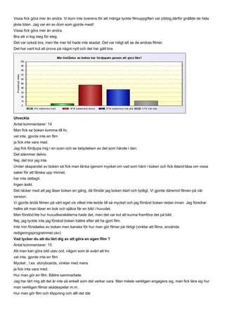Vissa fick göra mer än andra. Vi kom inte överens för att många tyckte filmuppgiften var jobbig,därför gnällde de hela
jävla tiden. Jag var en av dom som gjorde mest!
Vissa fick göra mer än andra.
Bra att vi tog steg för steg.
Det var också bra, men lite mer tid hade inte skadat. Det var roligt att se de andras filmer.
Det har varit kul att prova på något nytt och det har gått bra.




Utveckla
Antal kommentarer: 14
Man fick se boken komma till liv,
vet inte, gjorde inte en film
ja fick inte vara med.
Jag fick fördjupa mig i en scen och se betydelsen av det som hände i den.
Det stämmer delvis.
Nej, det tror jag inte.
Under skapandet av boken så fick man tänka igenom mycket om vad som hänt i boken och fick ibland läsa om vissa
saker för att färska upp minnet.
har inte deltagit.
Ingen åsikt.
Det räcker med att jag läser boken en gång, då förstår jag boken klart och tydligt. Vi gjorde däremot filmen på vår
version.
Vi gjorde ändå filmen på vårt eget vis vilket inte ledde till så mycket och jag förstod boken redan innan. Jag föredrar
hellre att man läser en bok och själva får en bild i huvudet.
Man förstöd lite hur huvudkarakäterna hade det, men det var kul att kunna framföra det på bild.
Nej, jag tyckte inte jag förstod boken bättre efter att ha gjort film.
Inte min förståelse av boken men kanske för hur man gör filmer på riktigt (vinklar att filma, använda
redigeringsprogrammet osv)
Vad tycker du att du lärt dig av att göra en egen film ?
Antal kommentarer: 15
Att man kan göra bild utav ord, någon som är svårt att tro
vet inte, gjorde inte en film
Mycket , t.ex. storyboards, vinklar med mera
ja fick inta vara med.
Hur man gör en film. Bättre sammarbete.
Jag har lärt mig att det är inte så enkelt som det verkar vara. Man måste verkligen engagera sig, man fick lära sig hur
man verkligen filmar skådespelar m.m..
Hur man gör film och klippning och allt det där
 
