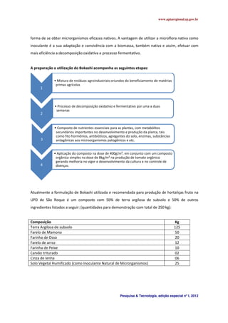 www.aptaregional.sp.gov.br
Pesquisa & Tecnologia, edição especial nº I, 2012
forma de se obter microrganismos eficazes nativos. A vantagem de utilizar a microflora nativa como
inoculante é a sua adaptação e convivência com a biomassa, também nativa e assim, efetuar com
mais eficiência a decomposição oxidativa e processo fermentativo.
A preparação e utilização do Bokashi acompanha as seguintes etapas:
Atualmente a formulação de Bokashi utilizada e recomendada para produção de hortaliças fruto na
UPD de São Roque é um composto com 50% de terra argilosa de subsolo e 50% de outros
ingredientes listados a seguir: (quantidades para demonstração com total de 250 kg):
Composição Kg
Terra Argilosa de subsolo 125
Farelo de Mamona 50
Farinha de Osso 20
Farelo de arroz 12
Farinha de Peixe 10
Carvão triturado 02
Cinza de lenha 06
Solo Vegetal Humificado (como Inoculante Natural de Microrganismos) 25
1
• Mistura de resíduos agroindustriais oriundos do beneficiamento de matérias
primas agrícolas
2
• Processo de decomposição oxidativo e fermentativo por uma a duas
semanas
3
• Composto de nutrientes essenciais para as plantas, com metabólitos
secundários importantes no desenvolvimento e produção da planta, tais
como fito hormônios, antibióticos, agregantes do solo, enzimas, substâncias
antagônicas aos microorganismos patogênicos e etc.
4
• Aplicação do composto na dose de 400g/m², em conjunto com um composto
orgânico simples na dose de 8kg/m² na produção de tomate orgânico
gerando melhoria no vigor e desenvolvimento da cultura e no controle de
doenças.
 