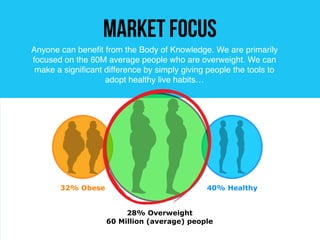 4
MARKET FOCUS
Anyone can beneﬁt from the Body of Knowledge. We are primarily
focused on the 60M average people who are ov...
