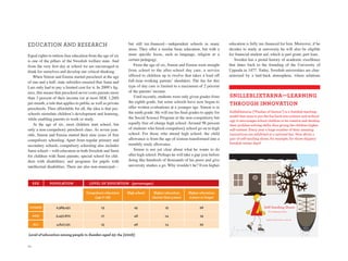 eduCation and researCh                                        but still tax-financed—independent schools in many           education is fully tax-financed for him. Moreover, if he
                                                              areas. They offer a similar basic education, but with a      decides to study at university he will also be eligible
Equal rights to tuition-free education from the age of six    more specific focus, such as language, religion or a         for financial student aid, which is part grant, part loan.
is one of the pillars of the Swedish welfare state. And       certain pedagogy.                                               Sweden has a proud history of academic excellence
from the very first day at school we are encouraged to           From the age of six, Simon and Emma went straight         that dates back to the founding of the University of
think for ourselves and develop our critical thinking.        from school to the after-school day care, a service          Uppsala in 1477. Today, Swedish universities are char-
   When Simon and Emma started preschool at the age           offered to children up to twelve that takes a load off       acterized by a laid-back atmosphere, where relations
of one and a half, state subsidies ensured that Anna and      full-time-working parents’ shoulders. The fee for this
Lars only had to pay a limited cost for it. In 2009’s fig-    type of day care is limited to a maximum of 2 percent
ures, this means that preschool never costs parents more      of the parents’ income.
than 3 percent of their income (or at most SEK 1,260)            Until recently, students were only given grades from      SNilleblixtaRNa—leaRNiNg
                                                              the eighth grade, but some schools have now begun to
per month, a rule that applies to public as well as private                                                                thRough iNNovatioN
preschools. Thus affordable for all, the idea is that pre-    offer written evaluations at a younger age. Simon is in
schools stimulate children’s development and learning,        the ninth grade. He will use his final grades to apply for   Snilleblixtarna (“Flashes of Genius”) is a Swedish teaching
                                                              the Social Science Program at the non-compulsory but         model that aims to put the fun back into science and technol-
while enabling parents to work or study.                                                                                   ogy. It encourages school children to be creative and develop
   At the age of six, most children start school, but         equally free-of-charge high school. Around 98 percent        their problem-solving skills, thus giving the children higher
only a non-compulsory preschool class. As seven-year-         of students who finish compulsory school go on to high       self-esteem. Every year a huge number of their amazing
olds, Simon and Emma started their nine years of free         school. For those who attend high school, the child          innovations are exhibited at a national fair. How about a
compulsory schooling. Apart from regular primary and          allowance is from the age of sixteen transformed into a      pair of self-sanding shoes, for example, for those slippery

secondary schools, compulsory schooling also includes         monthly study allowance.                                     Swedish winter days?

Sami school—with education in both Swedish and Sami              Simon is not yet clear about what he wants to do
for children with Sami parents; special school for chil-      after high school. Perhaps he will take a gap year before
dren with disabilities; and programs for pupils with          doing like hundreds of thousands of his peers and give
intellectual disabilities. There are also non-municipal—      university studies a go. Why wouldn’t he? Even higher



     Sex      populatioN               level oF educatioN (percentages)

                                     compulsory education     high school     higher education:     higher education:
                                         (age 7–16)                          shorter than 3 years   3 years or longer

 WomeN            2,389,451                    13                 45                 15                    26                                     Self-Sanding Shoes
                                                                                                                                                     For slippery days
     meN          2,457,670                    17                 48                 14                    19
                                                                                                                                                   Andreas, Felix & Salim 11 years old


     all          4,847,121                    15                 46                 14                    22


level of education among people in Sweden aged 25–64 (2008)

24
 