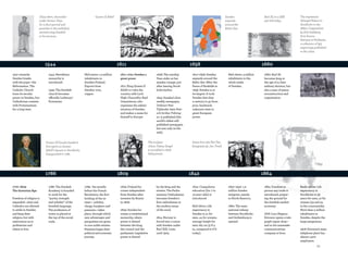 Olaus	Petri,	chancellor	                     Gustav	II	Adolf	                                                                                            Sweden	                   Karl	XI	on	a	SEK	        The	impressive	
                     under	Gustav	Vasa		                                                                                                                                      expands	                  500	bill	today.          Wrangel	Palace	in	
                     for	a	short	period	and	                                                                                                                                  around	the	                                        Stockholm	in	the	
                     preacher	in	the	cathedral,	                                                                                                                              Baltic	Sea.                                        1660s.	Copperplate		
                     started	using	Swedish		                                                                                                                                                                                     by	Erik	Dahlberg	
                     in	his	services.                                                                                                                                                                                            from	Suecia
                                                                                                                                                                                                                                 antiqua et hodierna,
                                                                                                                                                                                                                                 a	collection	of	353		
                                                                                                                                                                                                                                 engravings	published	
                                                                                                                                                                                                                                 in	the	1720s.



                         1544                                                        1611                                                        1658                                                  1660
1527 onwards:                1544: Hereditary             Mid-1500s: 1.3 million      1611–1721: Sweden a              1628: The warship          1617–1658: Sweden             Mid-1600s: 3 million    1660: Karl XI
Sweden breaks                monarchy is                  inhabitants in              great power                      Vasa sinks on her          expands around the            inhabitants in the      becomes king at
with the pope—the            introduced.                  Sweden-Finland.                                              maiden voyage, just        Baltic Sea. After the         whole realm             the age of 4; later
Reformation. The                                          Exports from                1611: King Gustav II             after leaving Stock-       Peace of Roskilde in          of Sweden.              military dictator, but
Catholic Church              1593: The Swedish            Sweden: iron,               Adolf co-rules the               holm harbor.               1658, Sweden is at                                    also a man of peace,
loses its secular            church becomes               copper.                     country with Lord                                           its largest. It took                                  reconstruction and
power in Sweden, but         officially Lutheran/                                     High Chancellor Axel             1645: Sweden’s first       Sweden less than                                      organization.
Catholicism coexists         Protestant.                                              Oxenstierna, who                 weekly newspaper,          a century to go from
with Protestantism                                                                    organizes the admin-             ordinari	Post		            poor, backward,
for a long time.                                                                      istration of Sweden              Tijdender,	later	Post-	    unknown state to
                                                                                      and makes a name for             och	Inrikes	Tidning-       great European
                                                                                      himself in Europe.               ar, is published (the      power.
                                                                                                                       world’s oldest still
                                                                                                                       published newspaper,
                                                                                                                       but now only on the
                                                                                                                       web).


                          Gustav	III	founds	Sweden’s	                                                           The	sculptor	                     Scene	from	the	film	The
                          first	opera	on	Gustav		                                                               Johan	Tobias	Sergel	              emigrants by	Jan	Troell.	
                          Adolf’s	Square	in	Stockholm.	                                                         is	ennobled	in	1808.	
                          Inaugurated	in	1782.                                                                  Self-portrait.




                          1786                                                       1809                                                        1842                                                  1864

1772–1809:                   1786: The Swedish            1789: Six months            1809: Finland be-                by the king and the        1842: Compulsory              1850–1930: 1.3          1864: Freedom to         early 1900s: Life
the gustavian age            Academy is founded           before the French           comes independent                estates. The Parlia-       education (for 7 to           million Swedes          pursue any trade is      expectancy in
                             to work for the              Revolution, the first       from Sweden after                mentary Ombudsman          13-year-olds) is              emigrate, mainly        introduced, prepar-      Stockholm is 39
Freedom of religion is       “purity, strength            leveling of the es-         invasion by Russia               becomes Sweden’s           introduced.                   to North America.       ing the ground for       years for men, 47 for
expanded—Jews and            and nobility” of the         tates— nobility,            in 1808.                         first ombudsman in                                                               the Swedish market       women (53 and 54
Catholics are allowed        Swedish language.            clergy, burghers and                                         the modern sense           Mid-1800s: Life               1862: The main          economy.                 in the countryside).
to settle in Sweden          The profession of            peasants—takes              1809: Sweden be-                 of the word.               expectancy in                 national railway                                 More than 5 million
and keep their               writer is placed at          place, through which        comes a constitutional                                      Sweden is 41 for              between Stockholm       1876: Lars Magnus        inhabitants in
religion, but with           the top of the social        new advantages and          monarchy, where                  1814: Norway is            men, 44 for women;            and Gothenburg is       Ericsson opens a tele-   Sweden, despite the
restrictions as to           scale.                       perquisites are given       power is shared                  forced into a union        average height for            opened.                 graph repair shop—       large emigration.
professions and                                           to non-noble estates.       between the king,                with Sweden under          men 165 cm (5 ft 5                                    and so his namesake
where to live.                                            Peasants begin their        the council and the              Karl XIII. Lasts           in, compared to 6 ft                                  communications           1906: Ericsson’s main
                                                          political and economic      parliament. Legislative          until 1905.                today).                                               company is born.         telephone plant has
                                                          journey.                    power is shared                                                                                                                            almost 1,500
                                                                                                                                                                                                                                 employees.
                                                                                                                                                                                                                                              67
 