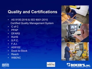 Quality and Certifications
• AS 9100:2016 & ISO 9001:2015
Certified Quality Management System
• C of C
• PPAP
• DFARS
• RoHS
• S.P.C.
• F.A.I.
• AS9102
• Dock-to-Stock
• Reach
• WBENC
 