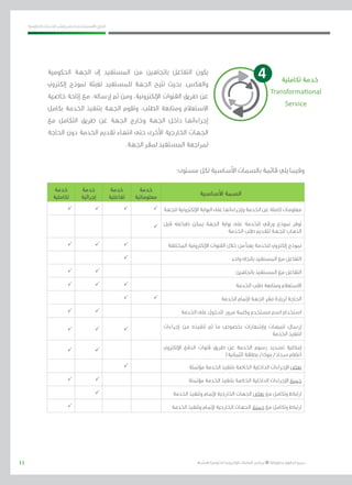 11
‫احلكومية‬ ‫اخلدمات‬ ‫ونشر‬ ‫حلصر‬ ‫االسرتشادي‬ ‫الدليل‬
.»‫ر‬ ِّ‫«يس‬ ‫احلكومية‬ ‫اإللكرتونية‬ ‫التعامالت‬ ‫لربنامج‬ © ‫حمفوظة‬ ‫احلقوق‬ ‫جميع‬
:‫مستوى‬ ‫لكل‬ ‫األساسية‬ ‫بالسمات‬ ‫قائمة‬ ‫يلي‬ ‫وفيما‬
‫األساسية‬ ‫السمة‬
‫خدمة‬
‫معلوماتية‬
‫خدمة‬
‫تفاعلية‬
‫خدمة‬
‫إجرائية‬
‫خدمة‬
‫تكاملية‬
‫للجهة‬‫اإللكرتونية‬‫البوابة‬‫على‬‫وإجراءاتها‬‫اخلدمة‬‫عن‬‫كاملة‬‫معلومات‬PPPP
‫قبل‬ ‫طباعته‬ ‫ميكن‬ ‫اجلهة‬ ‫بوابة‬ ‫على‬ ‫للخدمة‬ ‫ورقي‬ ‫منوذج‬ ‫توفر‬
‫اخلدمة‬ ‫طلب‬ ‫لتقدمي‬ ‫للجهة‬ ‫الذهاب‬
P
‫اخملتلفة‬ ‫اإللكرتونية‬ ‫القنوات‬ ‫خالل‬ ‫من‬ ‫يعبأ‬ ‫للخدمة‬ ‫إلكرتوين‬ ‫منوذج‬PPP
‫واحد‬ ‫باجتاه‬ ‫املستفيد‬ ‫مع‬ ‫التفاعل‬P
‫باجتاهني‬ ‫املستفيد‬ ‫مع‬ ‫التفاعل‬PP
‫اخلدمة‬ ‫طلب‬ ‫ومتابعة‬ ‫االستعالم‬PPP
‫اخلدمة‬ ‫إلمتام‬ ‫اجلهة‬ ‫مقر‬ ‫لزيارة‬ ‫احلاجة‬PP
‫اخلدمة‬ ‫على‬ ‫للدخول‬ ‫مرور‬ ‫وكلمة‬ ‫مستخدم‬ ‫اسم‬ ‫استخدام‬PP
‫إجراءات‬ ‫من‬ ‫تنفيذه‬ ‫مت‬ ‫ما‬ ‫بخصوص‬ ‫وإشعارات‬ ‫تنبيهات‬ ‫إرسال‬
‫اخلدمة‬ ‫لتنفيذ‬
PPP
‫اإللكرتوين‬ ‫الدفع‬ ‫قنوات‬ ‫طريق‬ ‫عن‬ ‫اخلدمة‬ ‫رسوم‬ ‫تسديد‬ ‫إمكانية‬
)‫ائتمانية‬ ‫بطاقة‬ /‫بنوك‬ /‫سداد‬ ‫(نظام‬
PP
‫مؤمتتة‬ ‫اخلدمة‬ ‫بتنفيذ‬ ‫اخلاصة‬ ‫الداخلية‬ ‫اإلجراءات‬ ‫بعض‬P
‫مؤمتتة‬ ‫اخلدمة‬ ‫بتنفيذ‬ ‫اخلاصة‬ ‫الداخلية‬ ‫اإلجراءات‬ ‫جميع‬PP
‫اخلدمة‬ ‫وتنفيذ‬ ‫إلمتام‬ ‫اخلارجية‬ ‫اجلهات‬ ‫بعض‬ ‫مع‬ ‫وتكامل‬ ‫ارتباط‬P
‫اخلدمة‬ ‫وتنفيذ‬ ‫إلمتام‬ ‫اخلارجية‬ ‫اجلهات‬ ‫جميع‬ ‫مع‬ ‫وتكامل‬ ‫ارتباط‬P
‫احلكومية‬ ‫اجلهة‬ ‫إىل‬ ‫املستفيد‬ ‫من‬ ‫باجتاهني‬ ‫التفاعل‬ ‫يكون‬
‫إلكرتوين‬ ‫منوذج‬ ‫تعبئة‬ ‫للمستفيد‬ ‫اجلهة‬ ‫تتيح‬ ‫بحيث‬ ،‫والعكس‬
‫خاصية‬ ‫إتاحة‬ ‫مع‬ ،‫إرساله‬ ‫ثم‬ ‫ومن‬ ،‫اإللكرتونية‬ ‫القنوات‬ ‫طريق‬ ‫عن‬
‫بكامل‬ ‫اخلدمة‬ ‫بتنفيذ‬ ‫اجلهة‬ ‫وتقوم‬ ،‫الطلب‬ ‫ومتابعة‬ ‫االستعالم‬
‫مع‬ ‫التكامل‬ ‫طريق‬ ‫عن‬ ‫اجلهة‬ ‫وخارج‬ ‫اجلهة‬ ‫داخل‬ ‫إجراءاتها‬
‫احلاجة‬ ‫دون‬ ‫اخلدمة‬ ‫تقدمي‬ ‫انتهاء‬ ‫حتى‬ ‫األخرى‬ ‫اخلارجية‬ ‫اجلهات‬
.‫اجلهة‬ ‫ملقر‬ ‫املستفيد‬ ‫ملراجعة‬
‫تكاملية‬ ‫خدمة‬
Transformational
Service
4
 